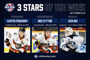 26/27 Week 4 Stars Named